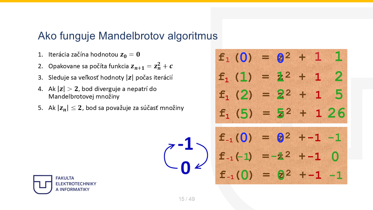 Slide 15