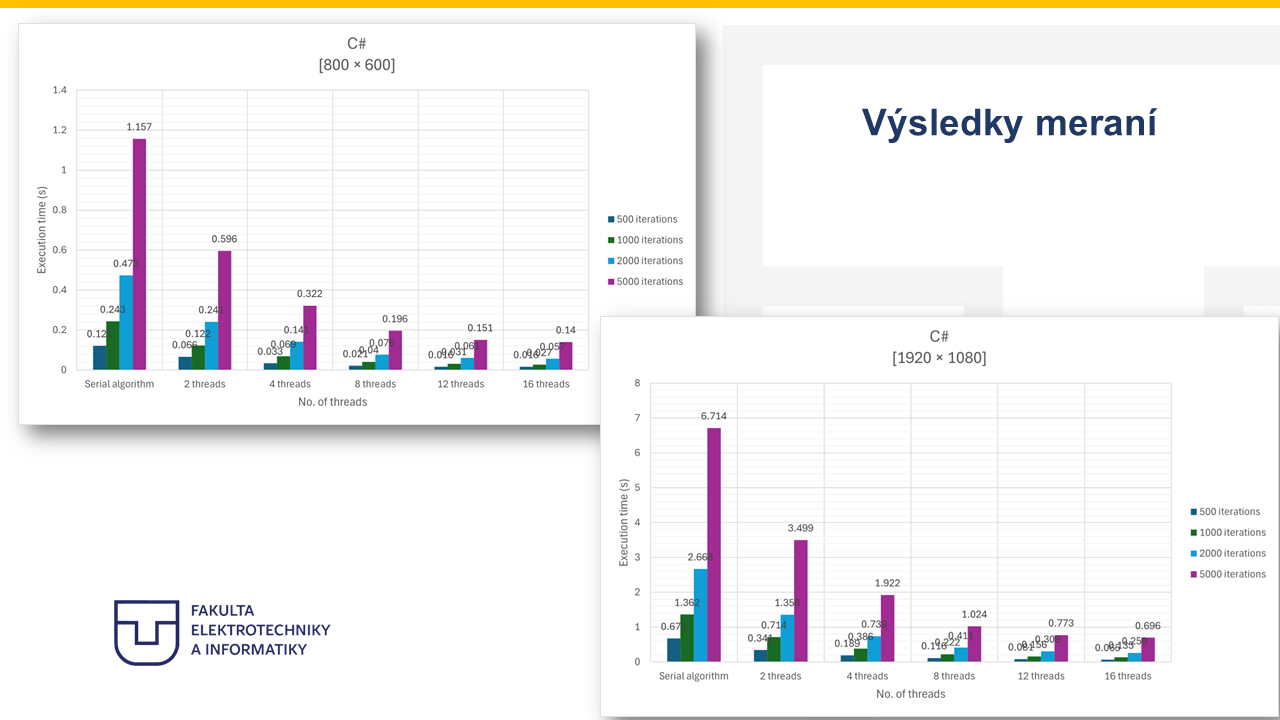 Slide 24