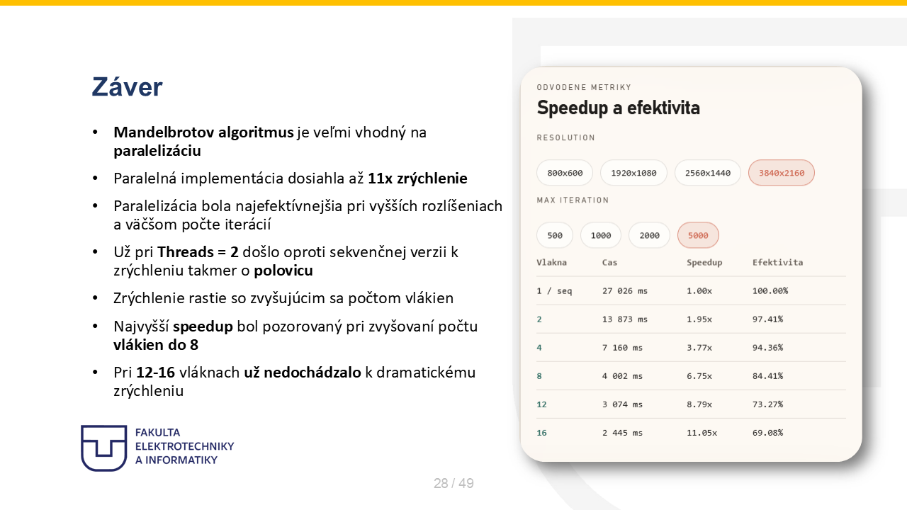 Slide 28